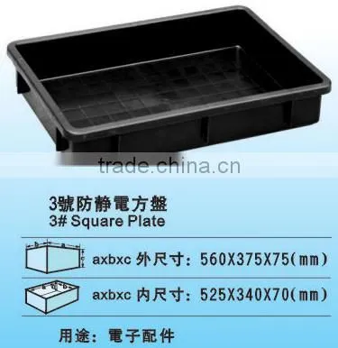 Dongguan Supplier Customized ESD Antistatic Plastic Boxes