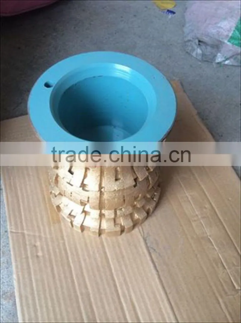 profile wheel