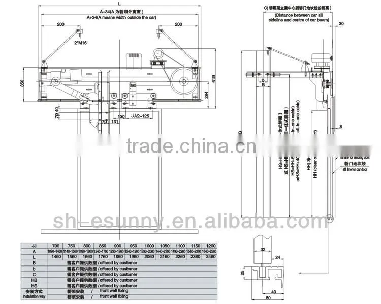 Sliding door machine/Cabin door parts/Elevator cabin door motor