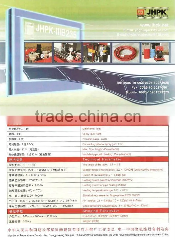 polyurethane spray foam gun JHPK-PKIII manufactrue