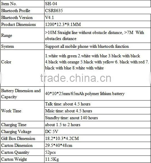Stereo Sport headset mutimedia in-ear earphone, manufacturer price