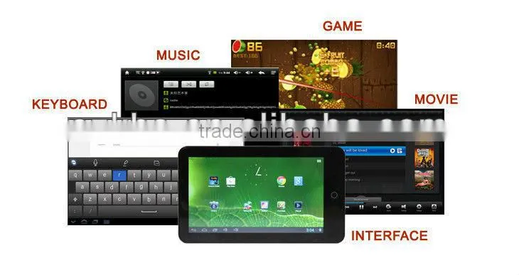 Dual-Core Tablet Pc,Mini Tablet Pc, Education Tablet Pc