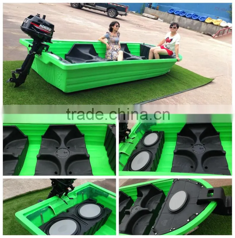 boat never sink