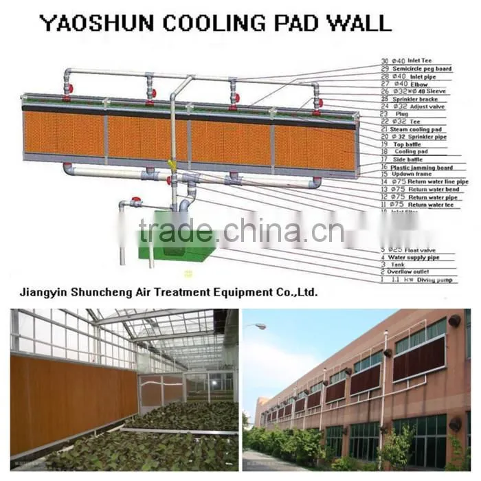 agriculture cooling pad cooling system