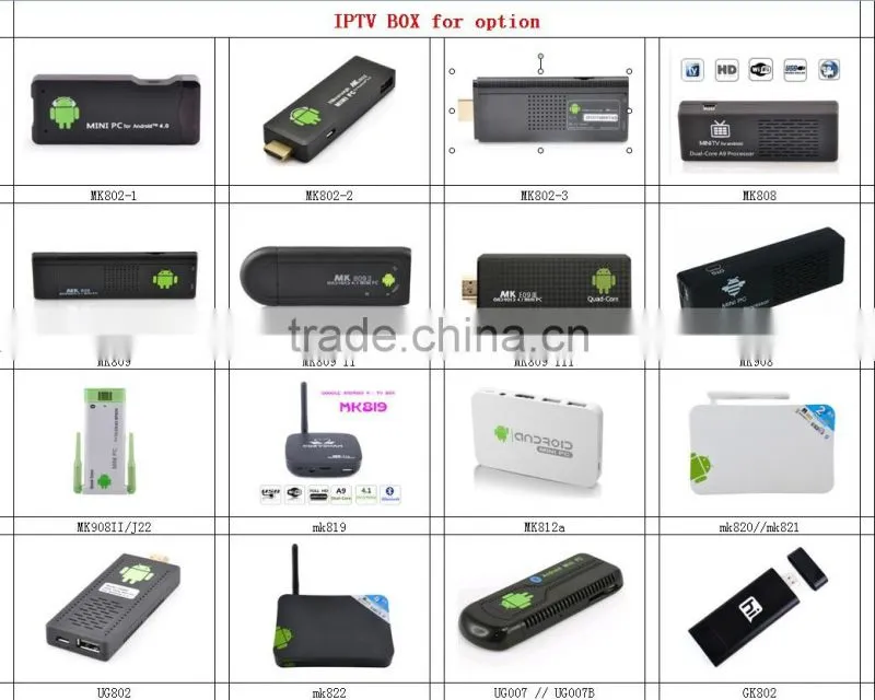 android small tv box IPTV decoder internet tv decoder MK809/ MK809-1/ MK809-2
