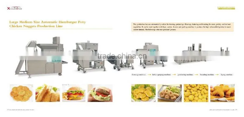 Burger Machine for sale; Burger Patty Making Machine