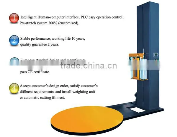 Pallet shrink wrapping machine for carton box