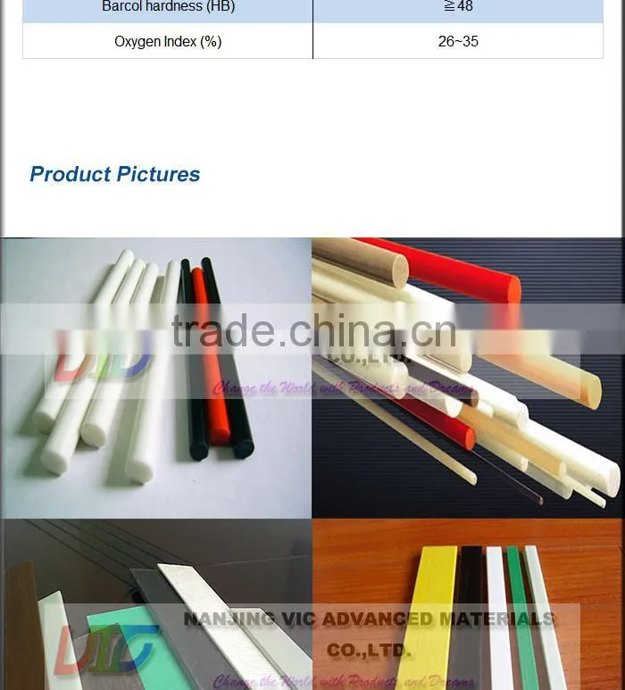 FRP Pole,High Strength Solid Fiberglass Rod,Flexible,UV Resistant,China Supplier