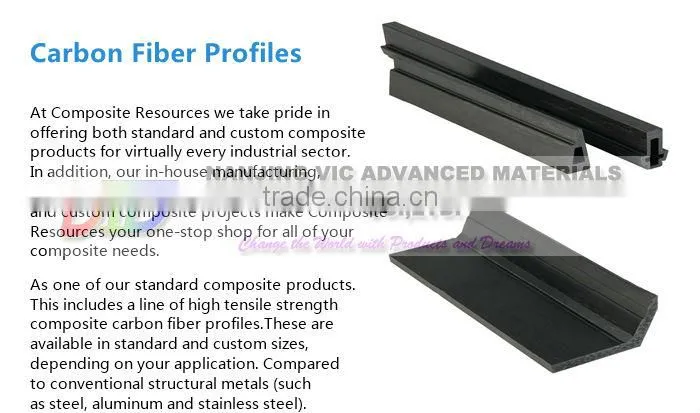 Carbon fiber profiles