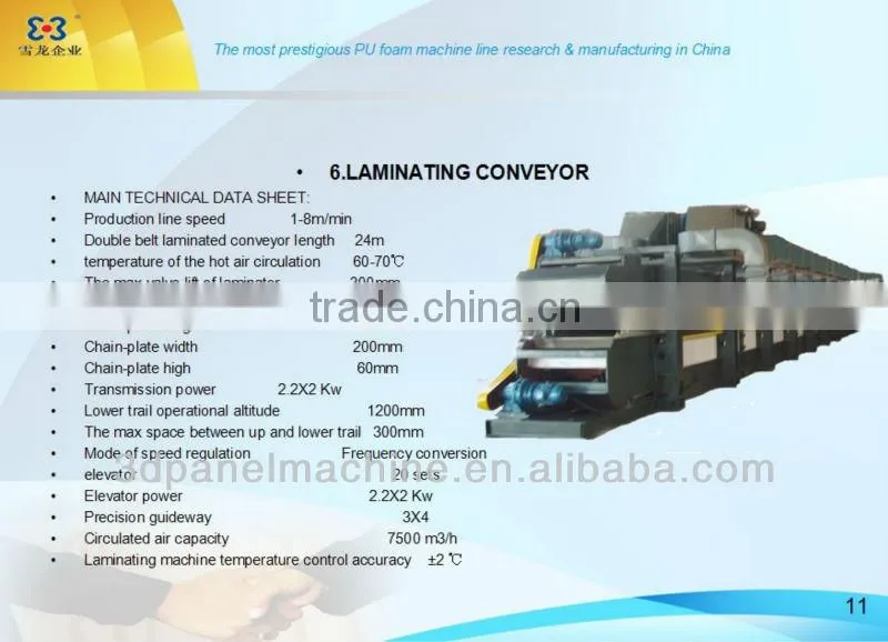 Phenolic foam block Sandwich Panel Machine line with CE