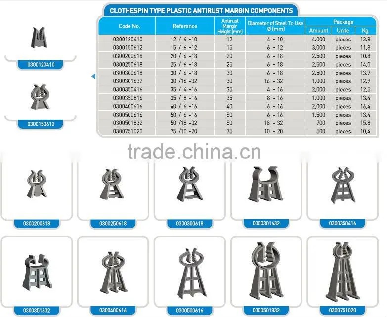 Chair Spacer Plastic Spacer