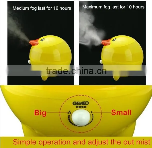Fragrance bottle vaporize diffuser manufacturer GL-1107