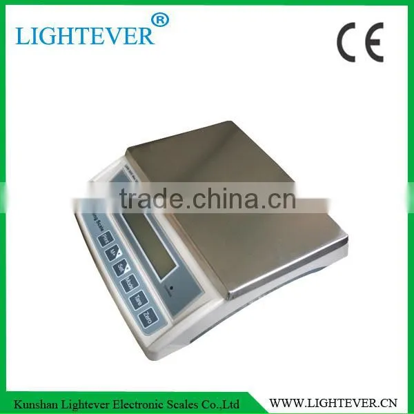 electronic weighing scale parts
