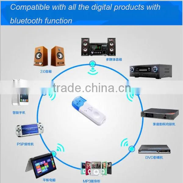 Mini usb audio bluetooth receiver with microphone