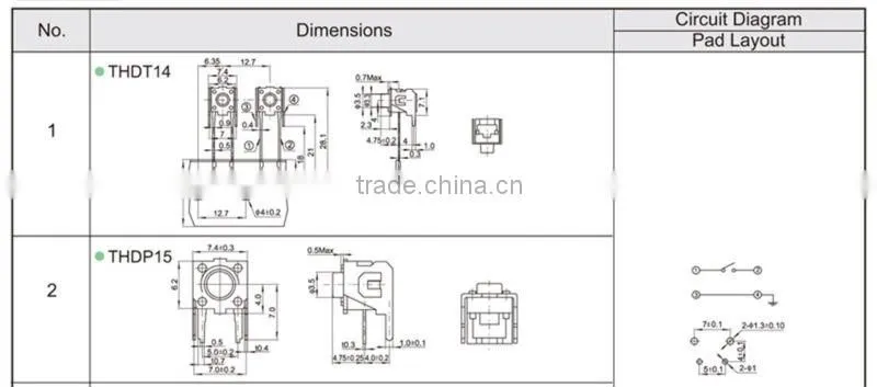 FTHDT14 radial taping type touch switch led reading light