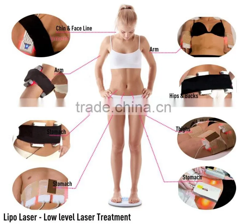 Best ultrasonic cavitation machine for cellulite loss