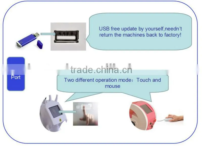 2013 Hot sale IPL photo epilation machines