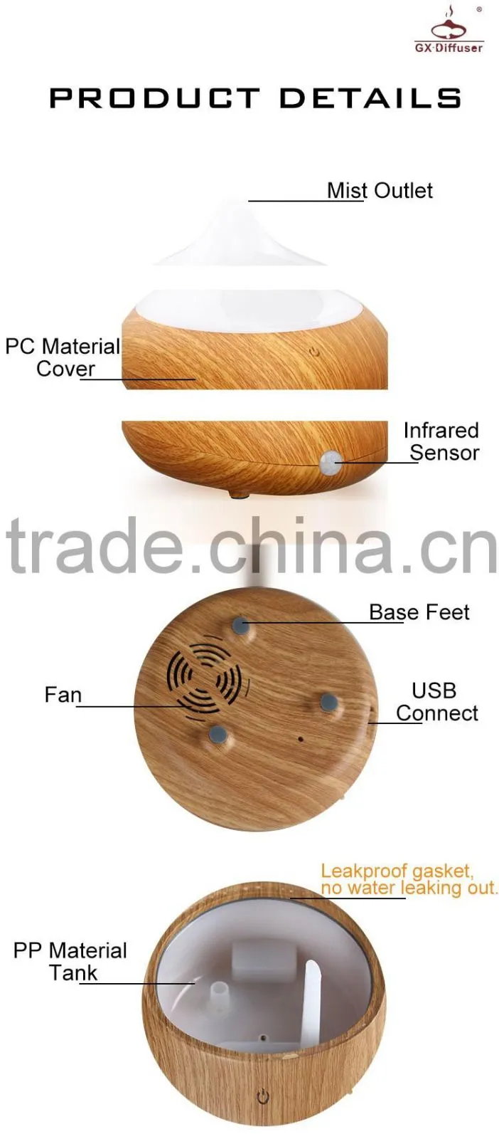 GX Diffuser Fashionable diffuser aroma/car aroma diffuser/USB perfume aroma diffuser