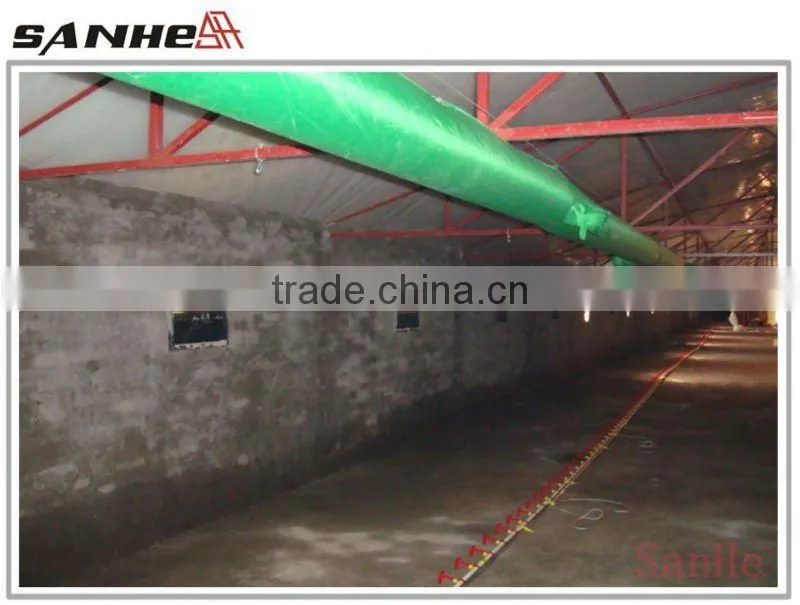 China(Mainland) Industry Coal Heater