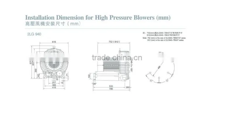 Fish Pond Aerator Oxygen Feeded Air Pump Roots Blower