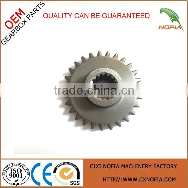 Spur Gear And Transmission Gear