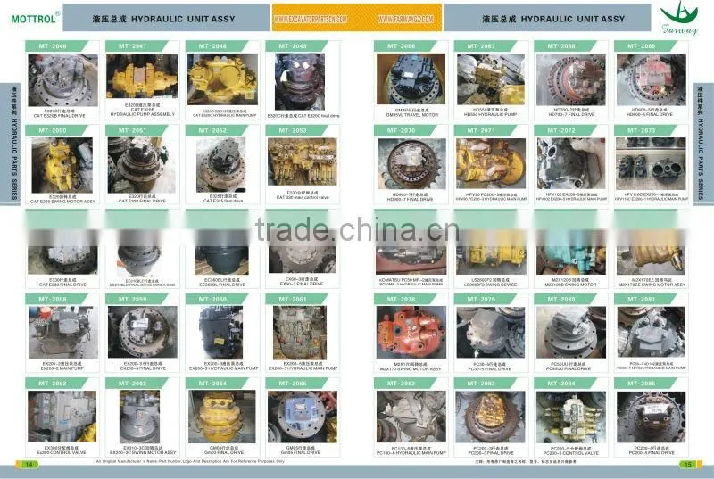 ZAXIS450 -3 Final drive assy,Travel motor assembly, zax470-3