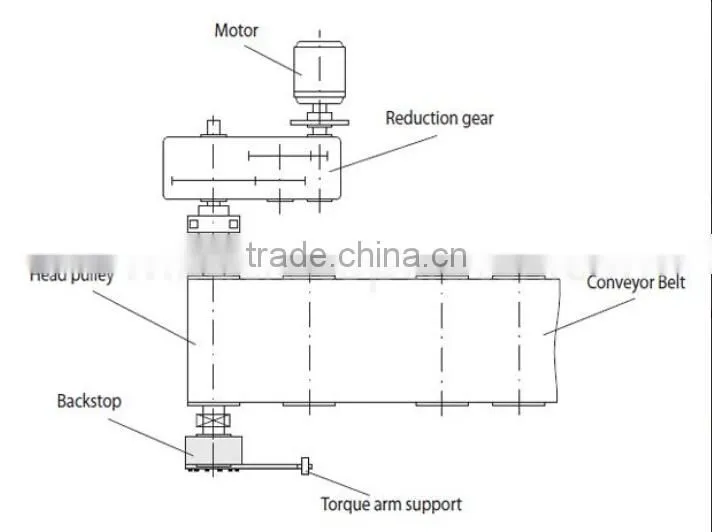 FRHM 775-7 high precision bearing as Power Transmission Parts
