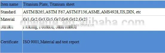 For selling Titanium metal sheet price per kg