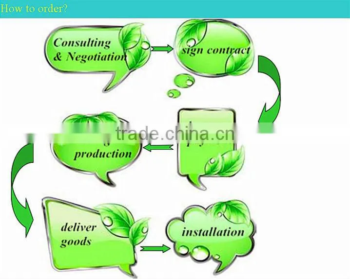 Xin xiang Jinzhen Rubber Machinery Co., Ltd. - Green Rubber/tyre/plastic recycling and pyrolysis Machinery