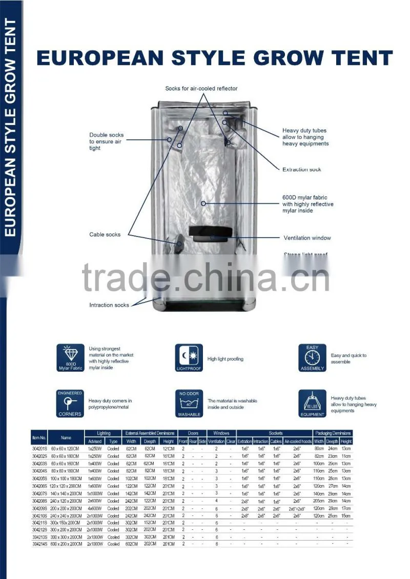 Factory Direct Supply Indoor Hydroponics Highly Reflective Fabric 600D Mylar Plant GrowTent