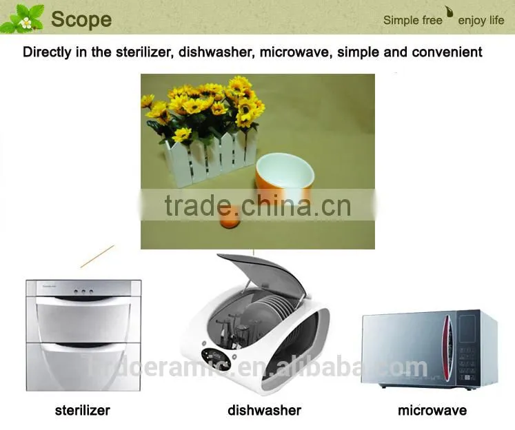 chinese New Advertising artistic ceramic cups
