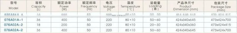 Starred Hotel electrical towel heating cabinet