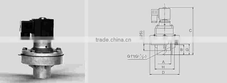 Pulse jet electromagnetic solenoid valve for dust collector