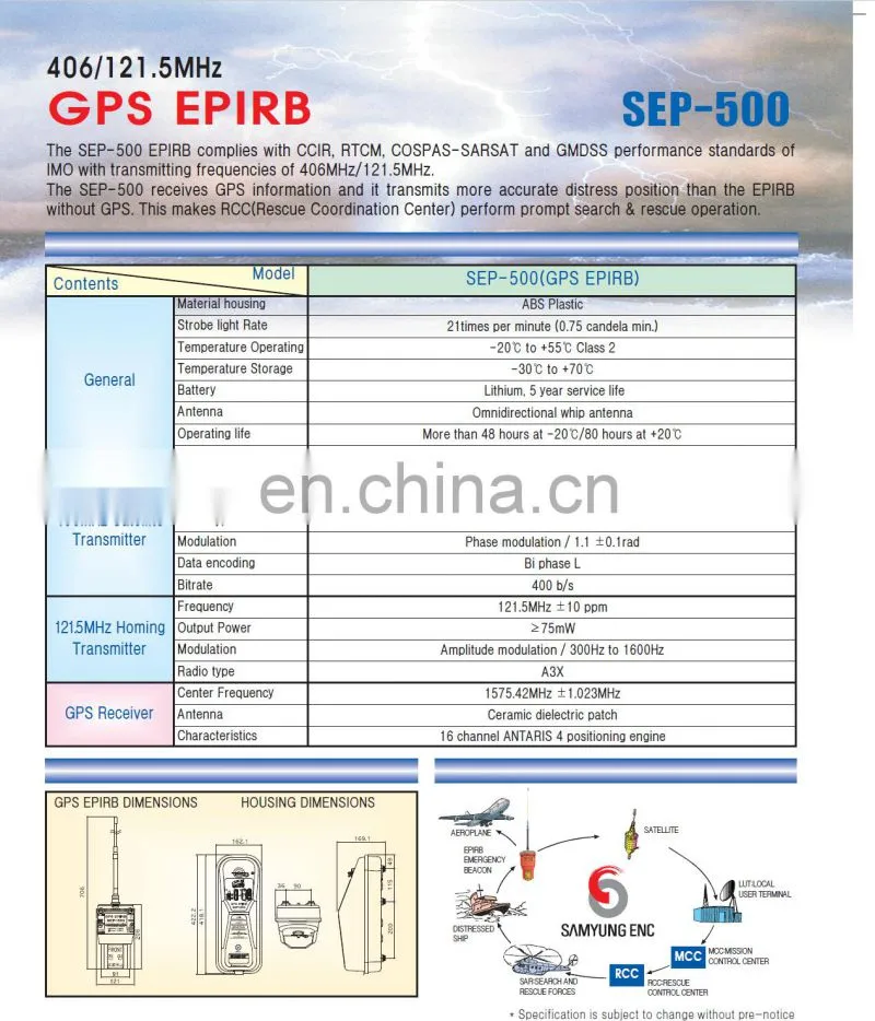 Marine electronics nautical navigation communication SAMYUNG SEP-500 GMDSS emergency position indication radio beacon GPS EPIRB