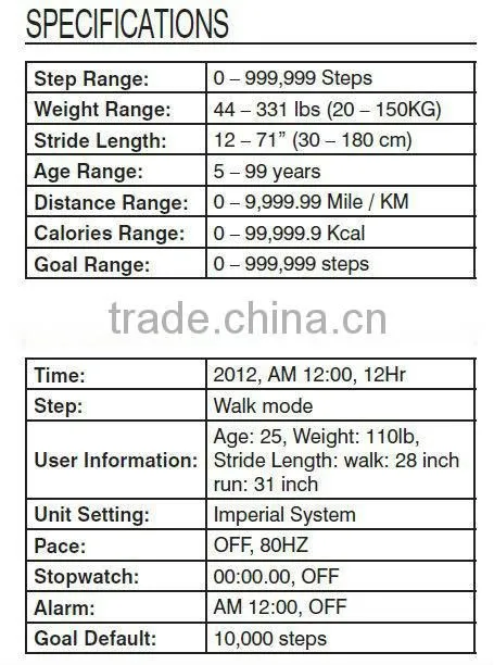 2D multifunctional step counter pedometer with FM radio