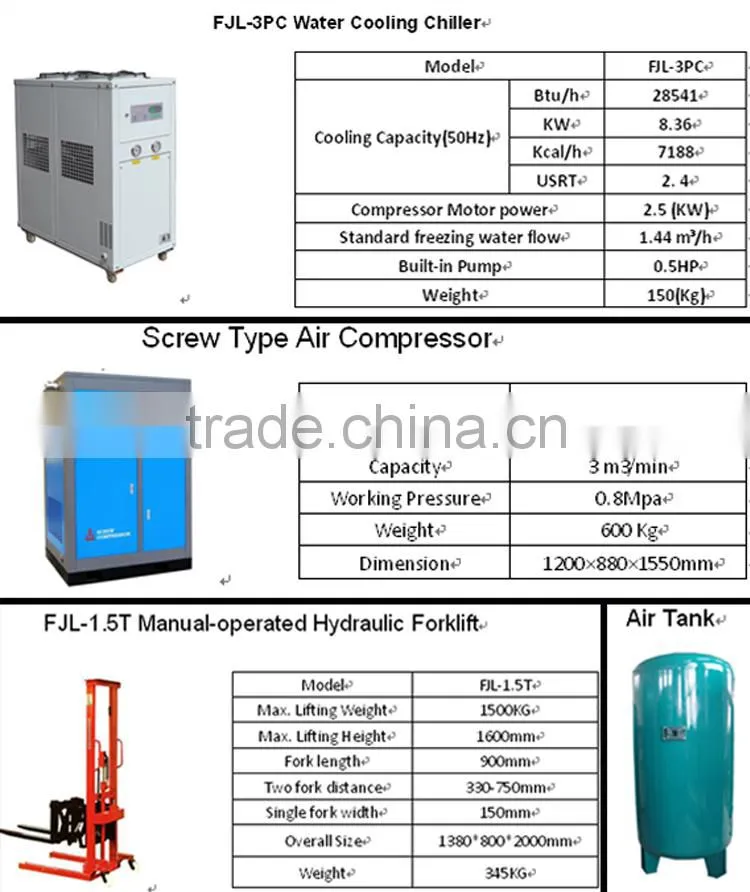 FJL-660SB Automatic Plastic Cup Making Machine Price, thermocol plate making machine