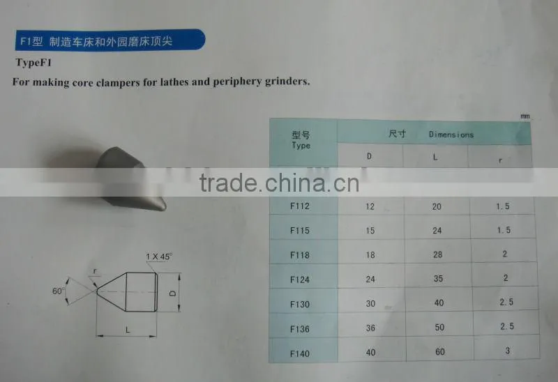 Carbide punch pin manufacturer