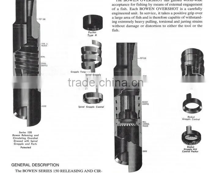 API spec 7-1 well drilling usage fishing toos releasing and Circulating Fishing Overshot