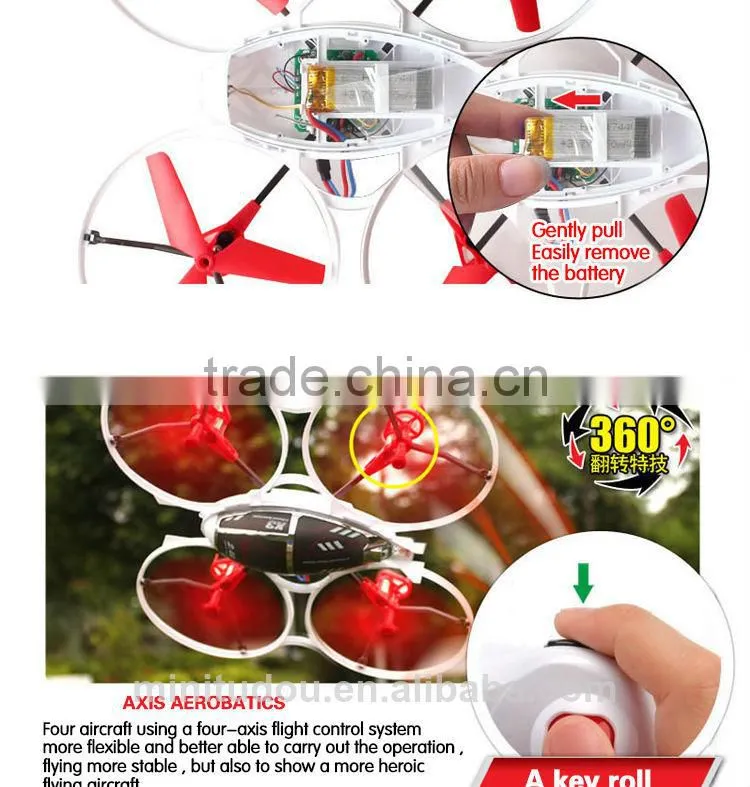 SYMA X3 shantou toy 4 Channel 3D RC quadcopter mini drone