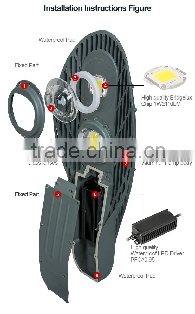 LED Parking Lot Road Street Light Lamp Industrial Tennis 150W Lighting USA led shoebox light with 5 years warranty
