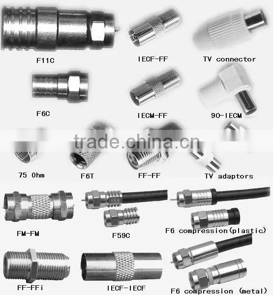 rg6u triple rg59 triple coaxial cable