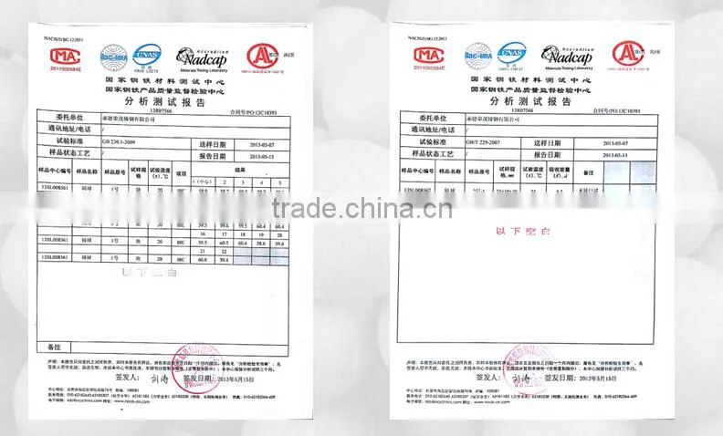 Like High Chrome Ball, Abrasive Grinding Media Ball With High Grade