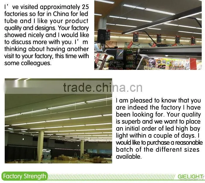 New hot sale Gielight High power 10w 20w 50w 100w 120w 150w led flood lighting manufacturer inspected by Bureau Veritas