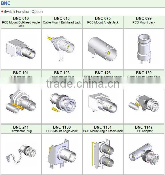 Male Crimp Waterproof BNC Compression Connector for RG59 Coaxial Cable