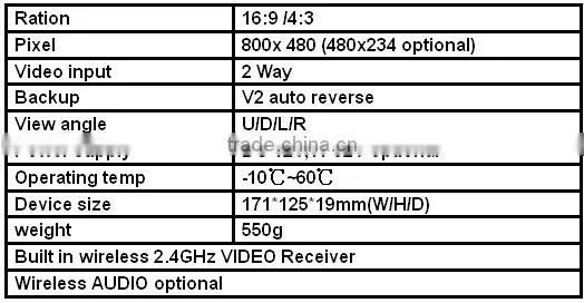 wireless rearview camera system with 7" wireless LCD moniotor reciever and wireless CCD camera