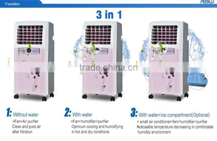 Christmas gifts 2014 mobile remote control tower fan with air cooler