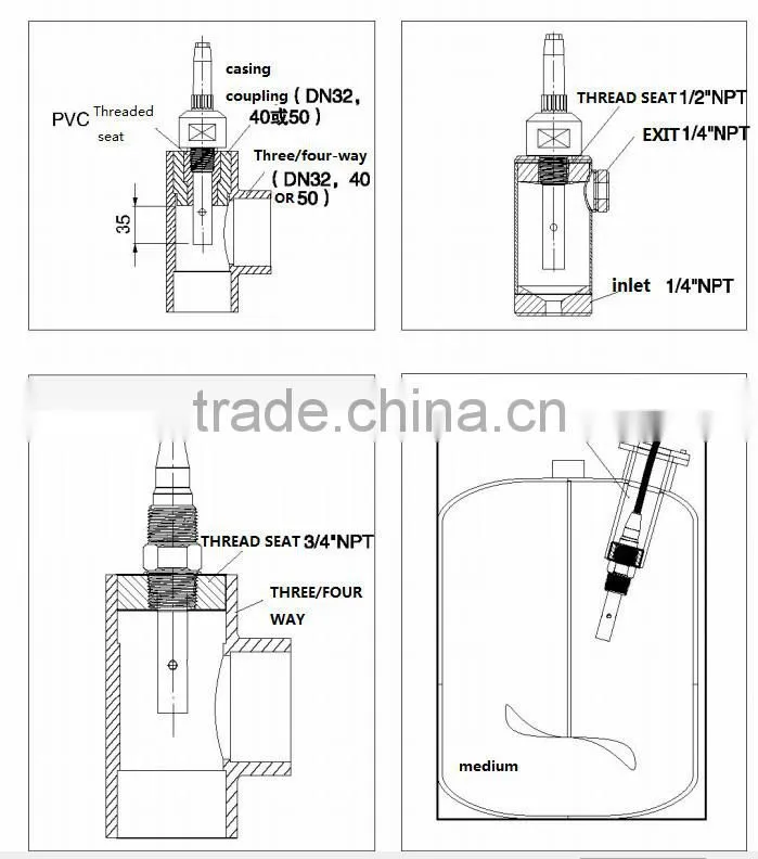 online Conductivity Meter/automatic conversion measurement frequency