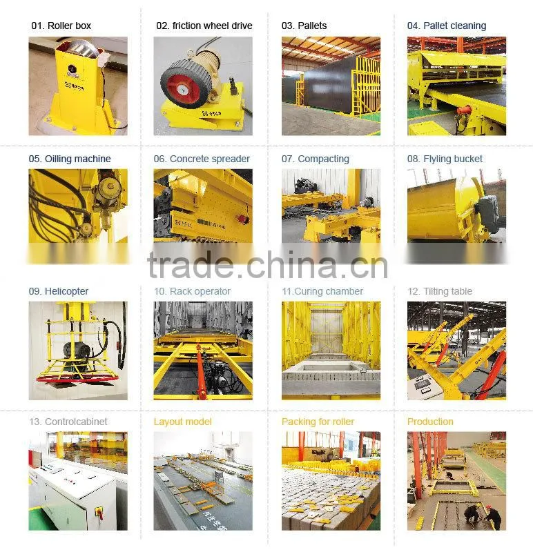 precast concrete window, stair, roof, wall, composite slab machine line