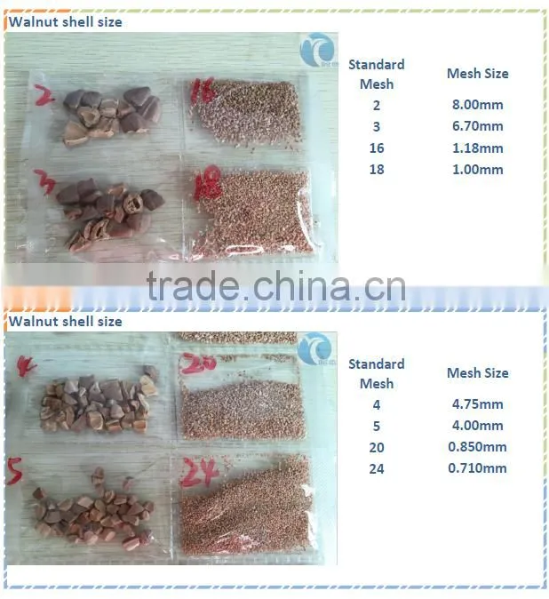 Selling Price water treatment material black walnut hull powder