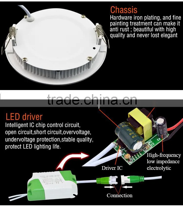 2016 new deisgn step round 6w 12w 18 slim led panel light